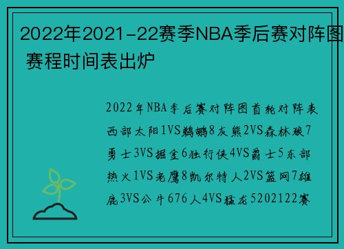 2022年2021-22赛季NBA季后赛对阵图 赛程时间表出炉